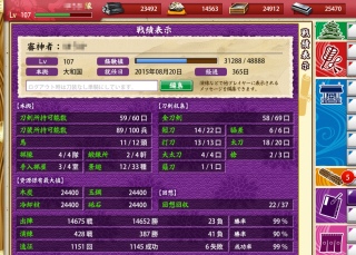 ACN